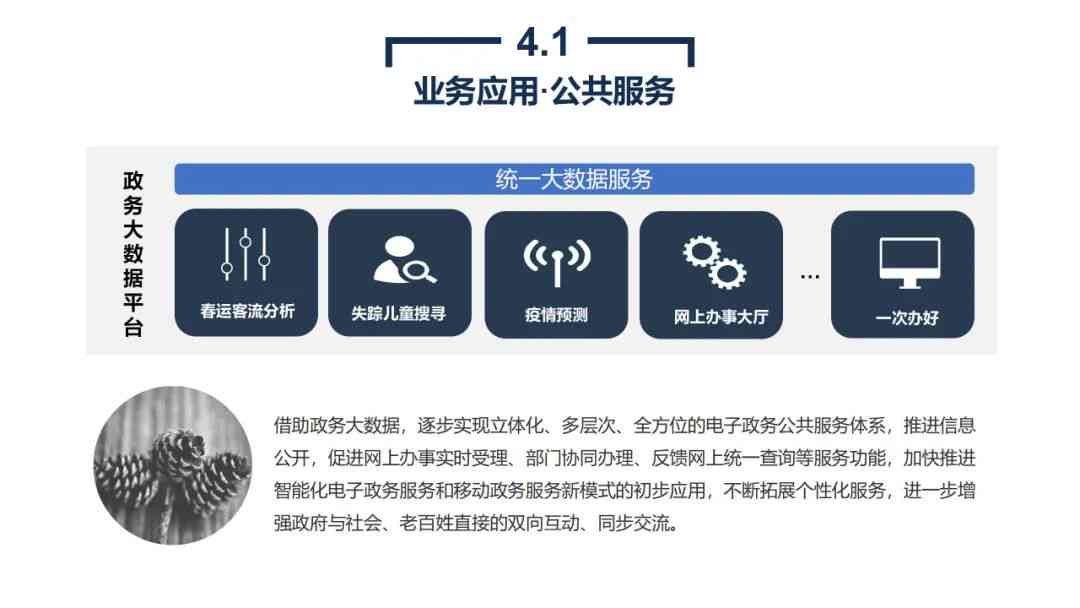 政务服务ppt：讲座模板免费与政务服务网资源整合