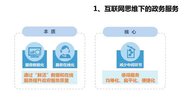 政务服务ppt：讲座模板免费与政务服务网资源整合