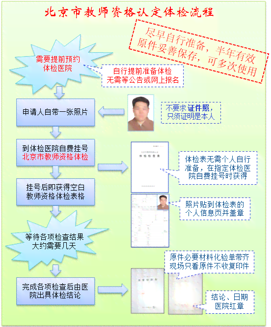 北京市工伤认定流程、标准及常见问题解析指南