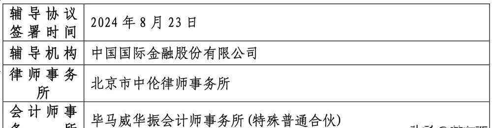 智能AI助力政务高效管理：全面升级政务应用体验