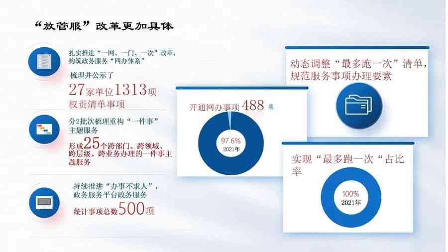 政务高效创新方案：全方位提升政务服务体验与效率