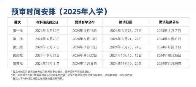 详解北京工伤鉴定：所需材料清单与流程指南