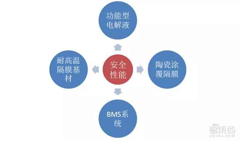 全面解析：松鼠AI学报告深度解读与个性化学路径优化指南