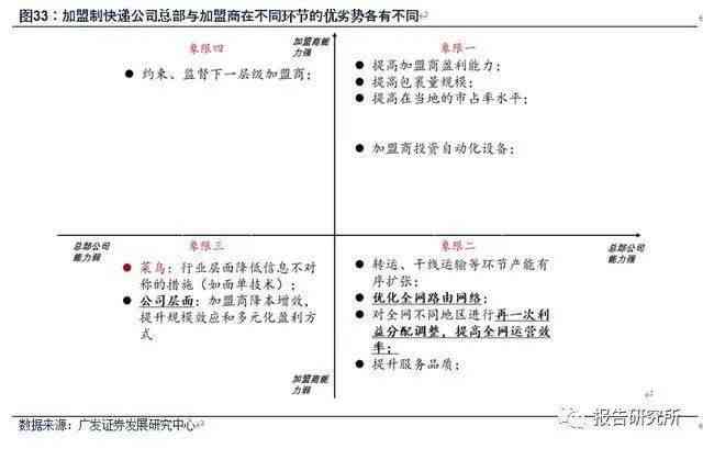 全面解析：松鼠AI学报告深度解读与个性化学路径优化指南