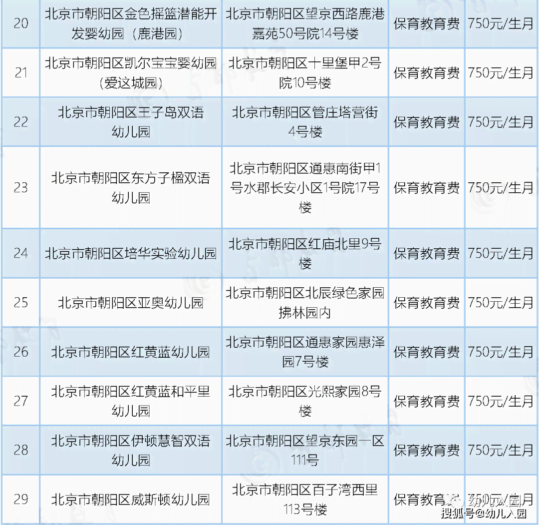 2023年北京工业园区工伤认定及赔偿标准最新指南