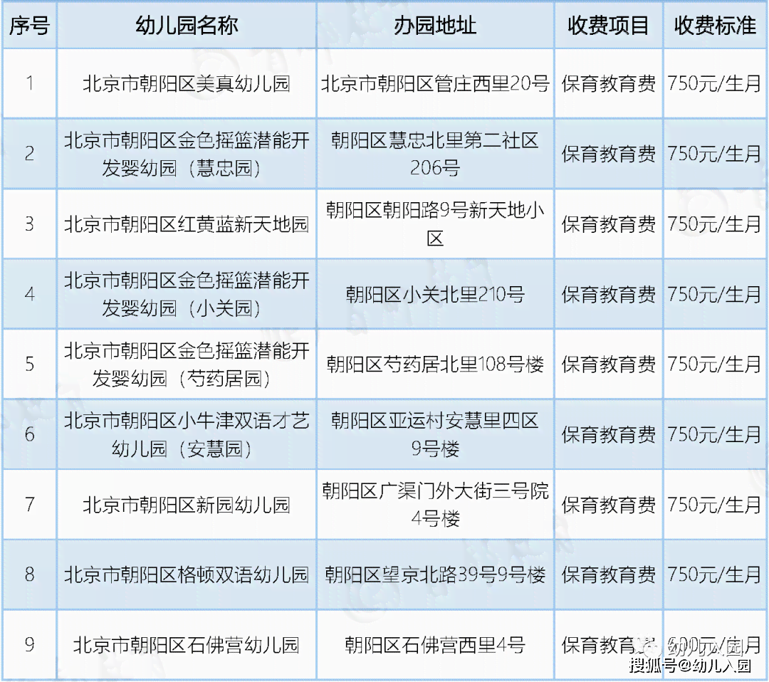 北京市工业园区工伤认定细则与标准解读