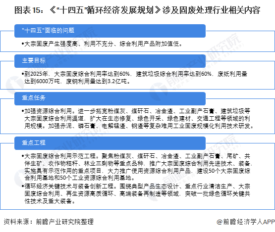 北京工业园区一览：政策解读、与投资指南