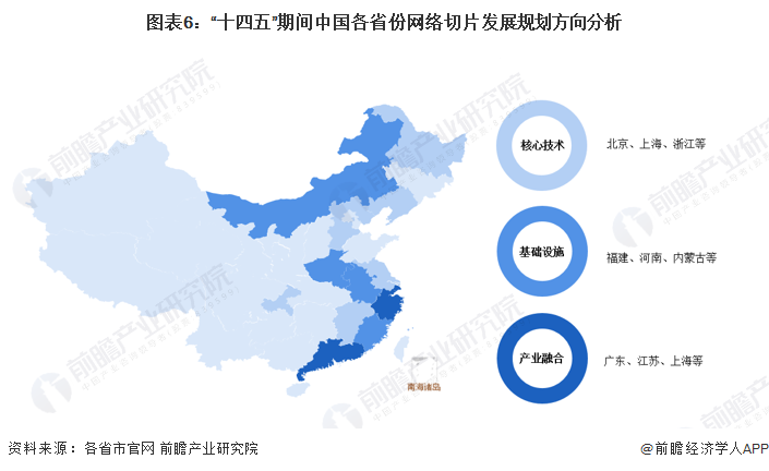 北京工业园区一览：政策解读、与投资指南