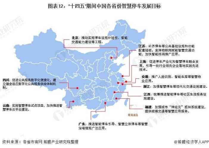 北京工业园区一览：政策解读、与投资指南