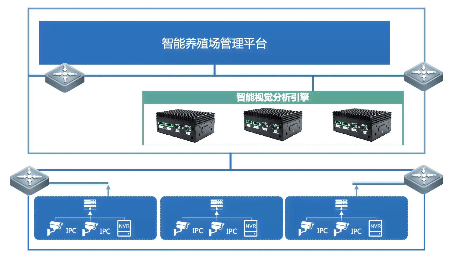 AI视觉检测算法原理：技术解析与设备应用概述