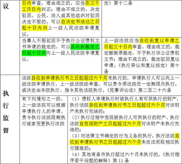 《北京市认定工伤流程：全文、标准、程序及时限》