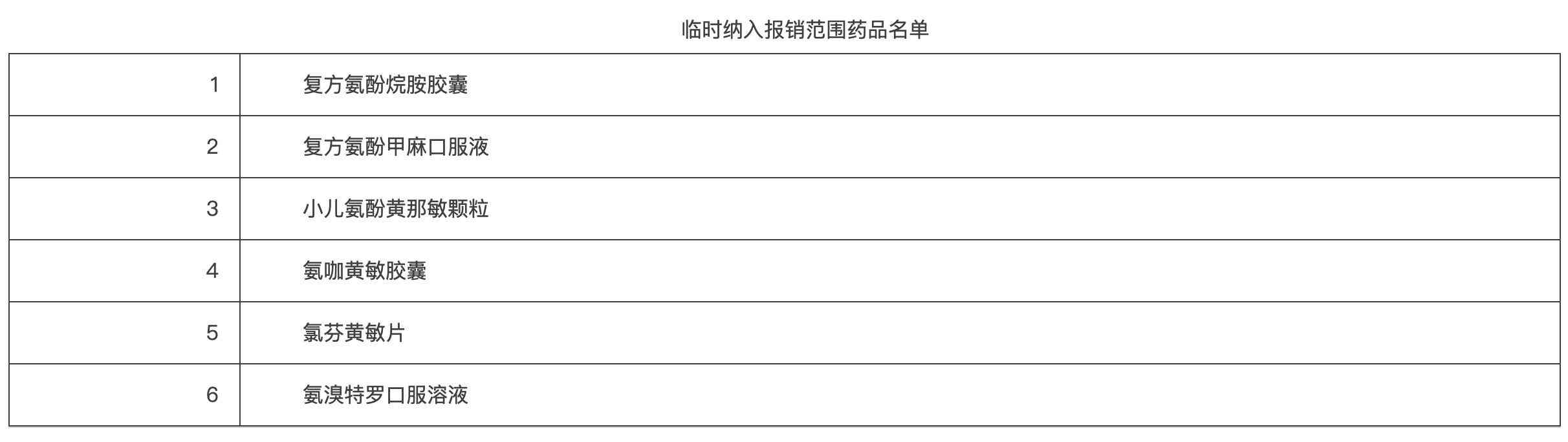 北京市工伤认定细则及伤残等级划分标准解析