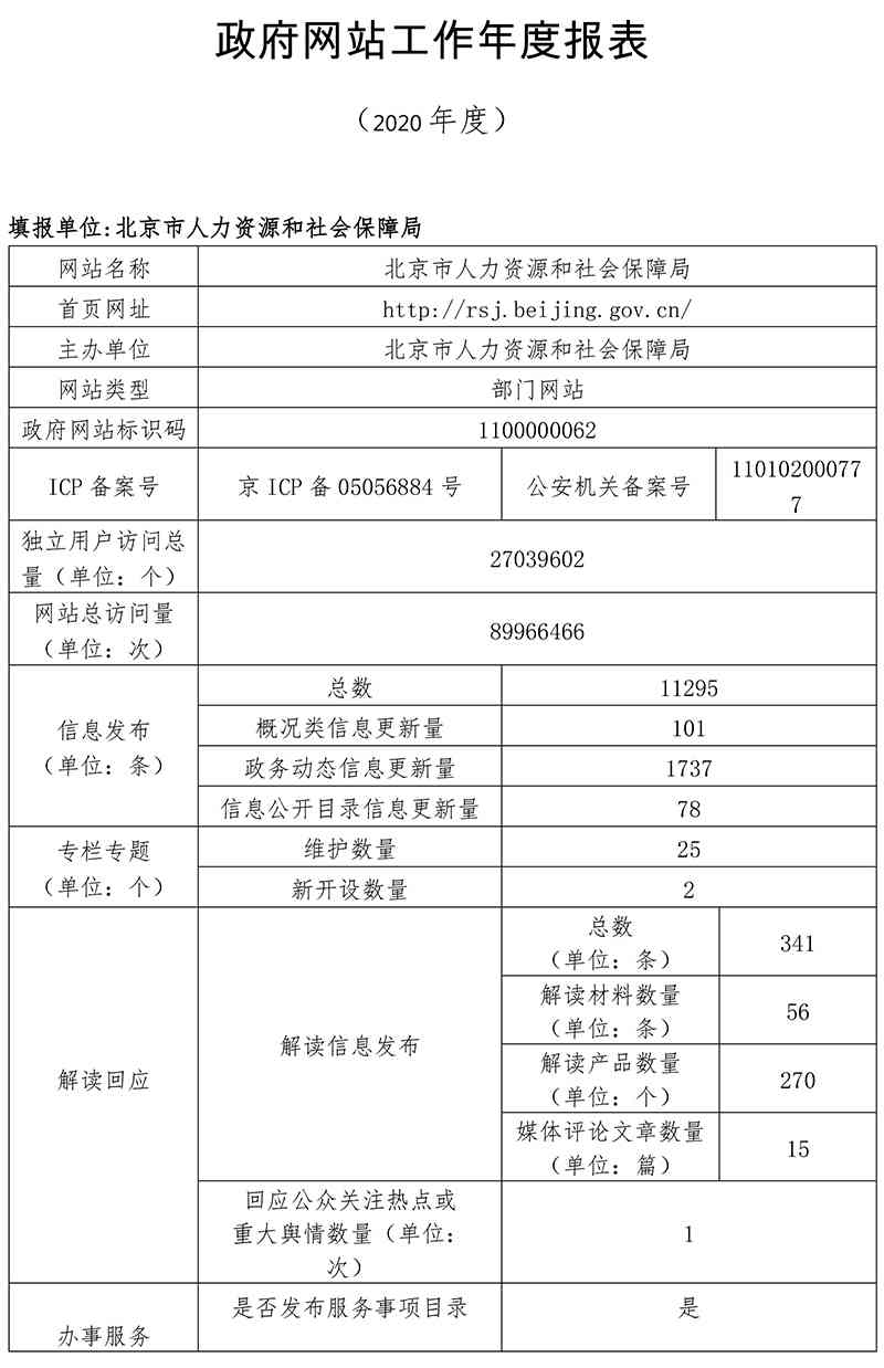 '在北京如何向人力资源和社会保障部门提交工伤认定申请'