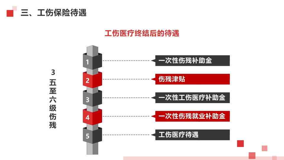 '北京工伤认定流程及所需时间解析：掌握关键步骤与时长'