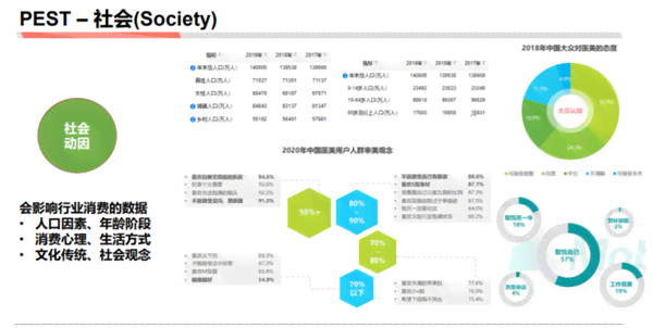 麦肯锡research如何助力：麦肯锡research分析师的专业洞察与实践