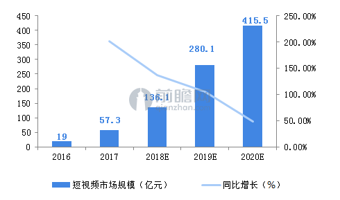 2023麦肯锡行业洞察报告：市场趋势与战略分析