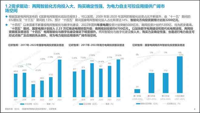 2023麦肯锡行业洞察报告：市场趋势与战略分析