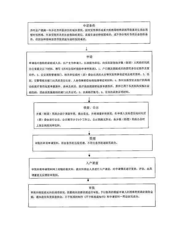 北京认定工伤流程：申请、程序及所需时间全解析