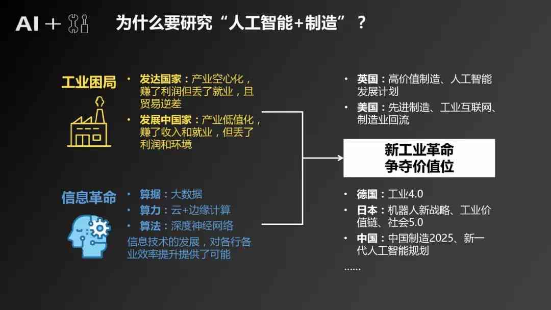 探究AI与人工智能的差异：技术本质与未来发展的深度剖析