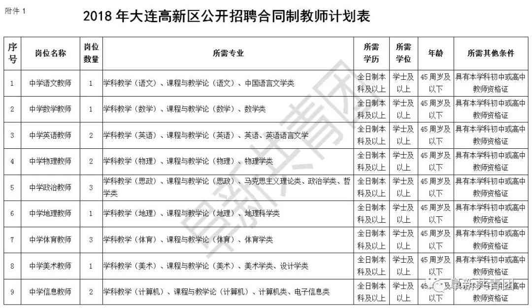 北京市工伤认定机构一览：详探负责工伤认定的相关部门与地点