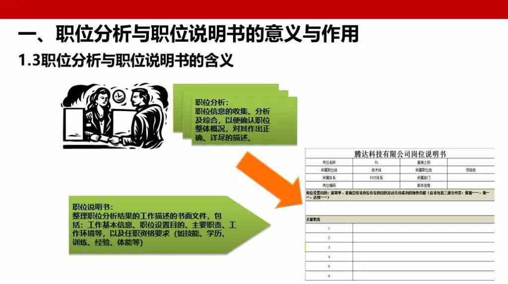 写报告的叫什么：职务、人、制表人、职业与名字详解