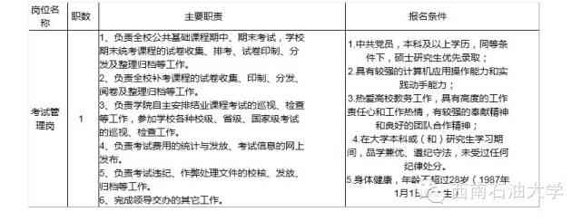 写报告的叫什么：职务、人、制表人、职业与名字详解