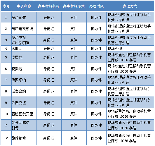 北苑街道劳动保障服务中心联系方式及服务指南：电话、地址、业务咨询全攻略