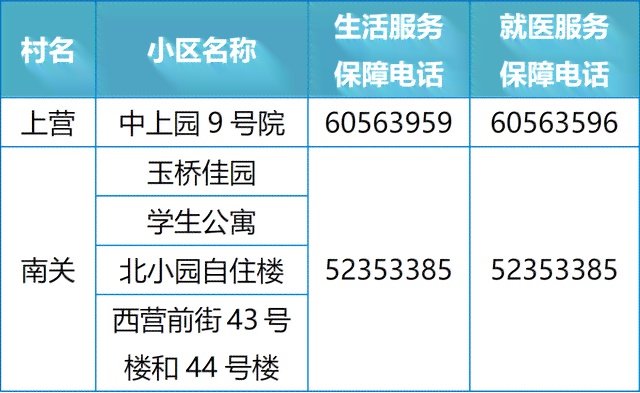 北苑街道劳动保障服务中心联系方式及服务指南：电话、地址、业务咨询全攻略