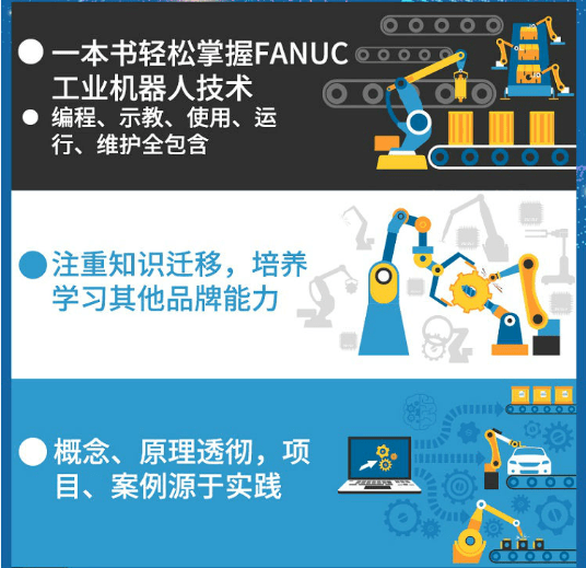 全面掌握AI教程：从指令编写到软件应用，一站式解决你的学需求