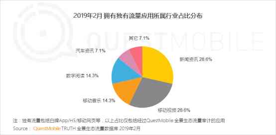 2023年AI领域全景洞察：生成式AI引领的未来趋势重磅报告