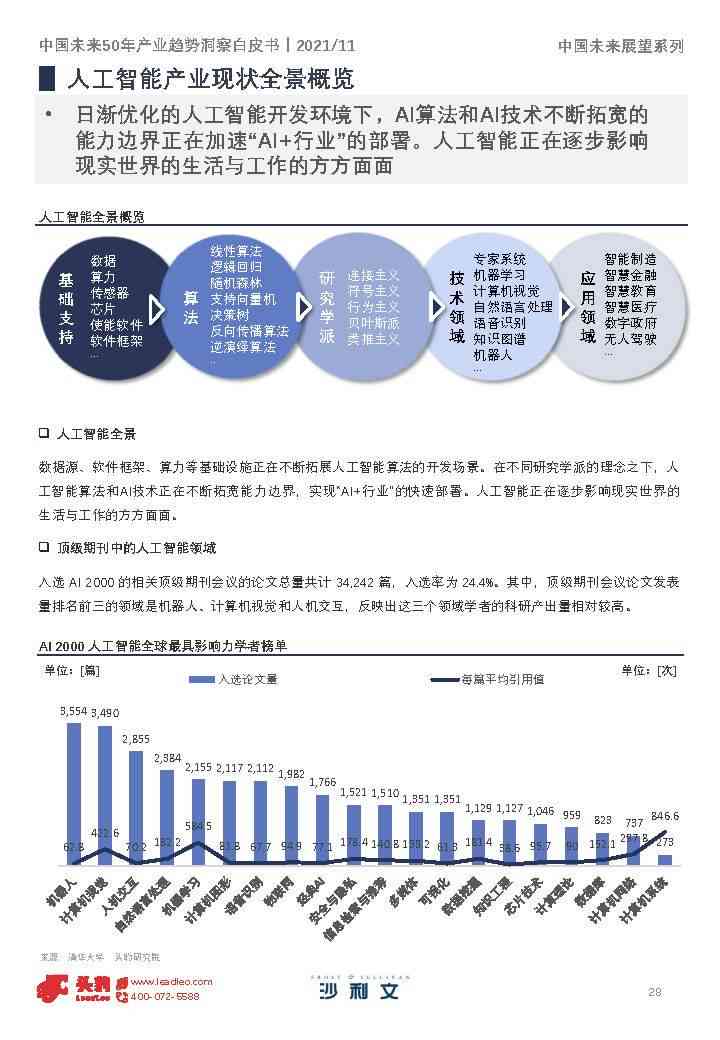 2023年AI领域全景洞察：生成式AI引领的未来趋势重磅报告