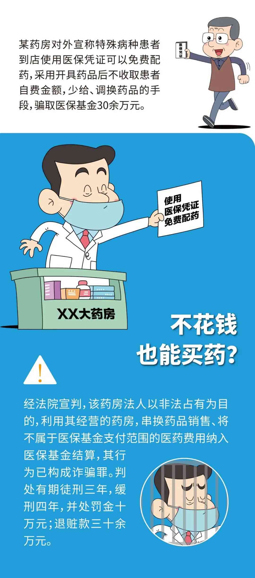 全面解析医托认定标准与法律处罚：如何有效识别和应对医疗诈骗行为