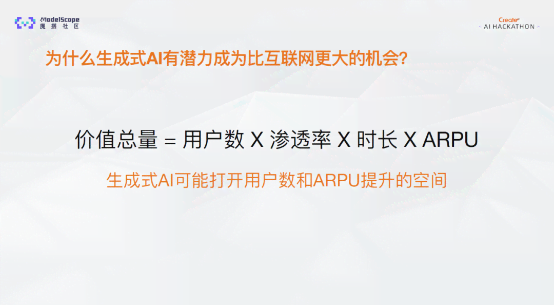 关于AI生成的文案怎么写好：提升美观与吸引力技巧探讨