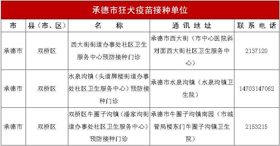 探讨医护因公染疫工伤认定的合理性及必要性