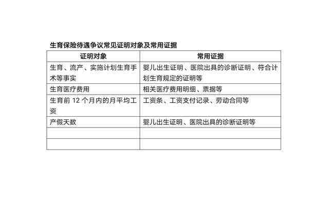 工伤认定争议处理指南：医生不认可工伤时的     途径与解决方案