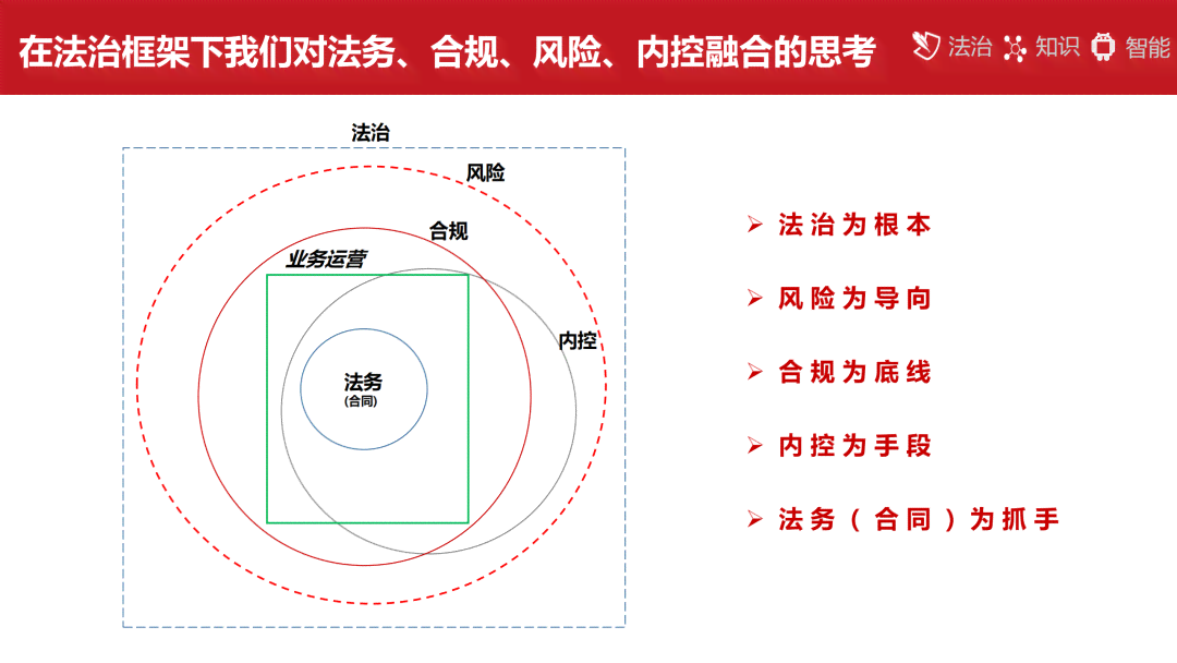 'AI内容创作平台涉嫌违法风险探讨：合规性与法律边界分析'