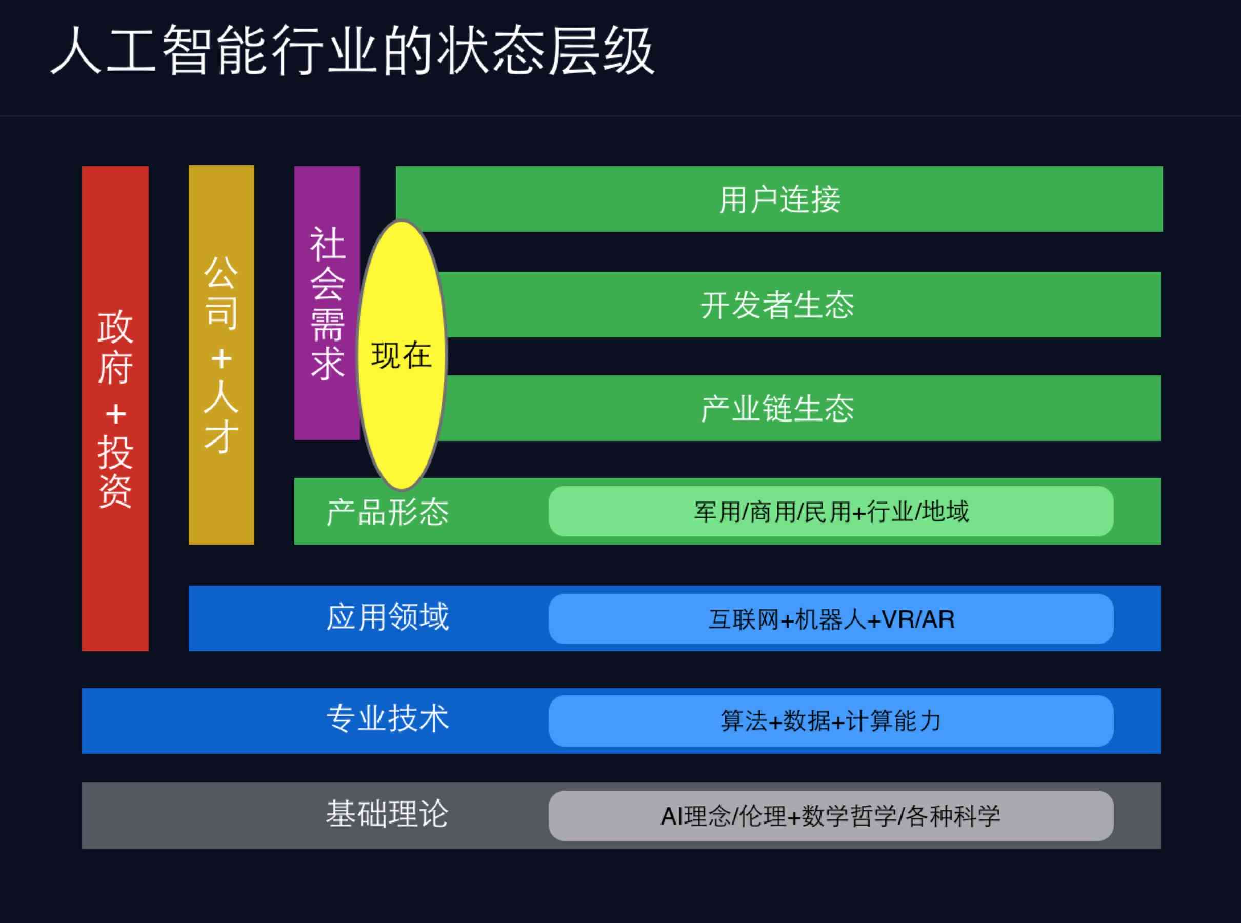 ai会议写作工具有哪些类型：全面解析与分类概述