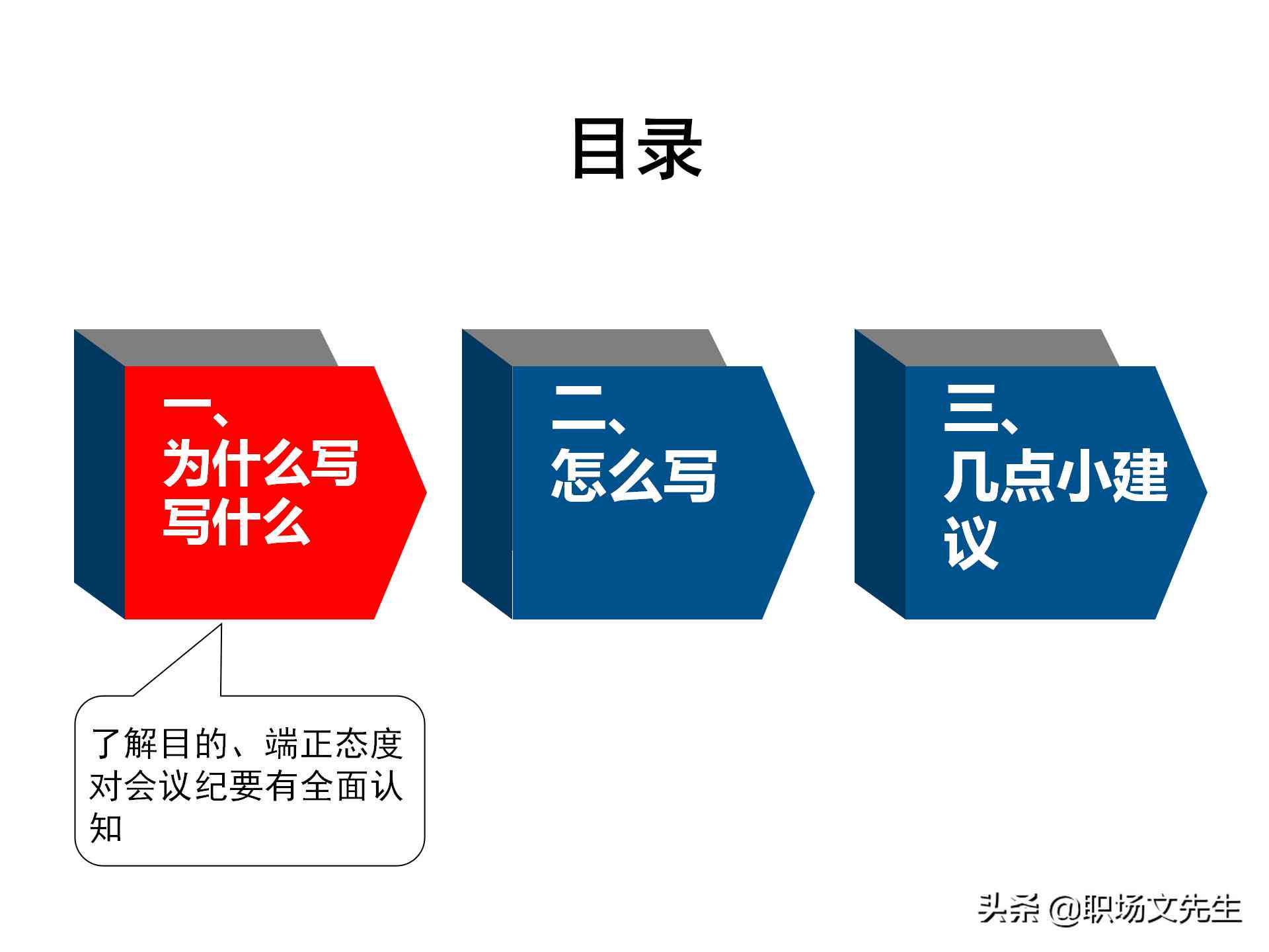 ai会议写作工具有哪些