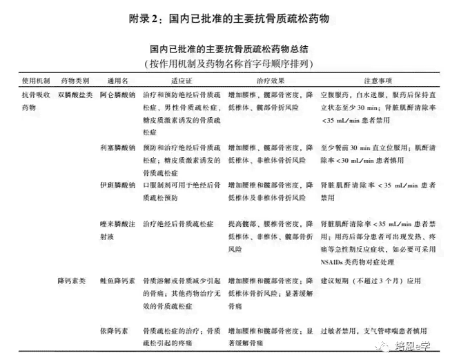 医疗专家重新评估，职工工伤认定结果有望翻转