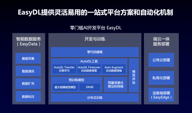 全方位AI文案工具标识设计：涵生成、优化、管理与用户体验