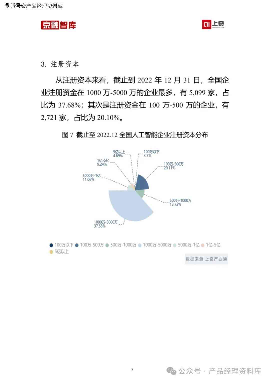 ai怎么写研究报告