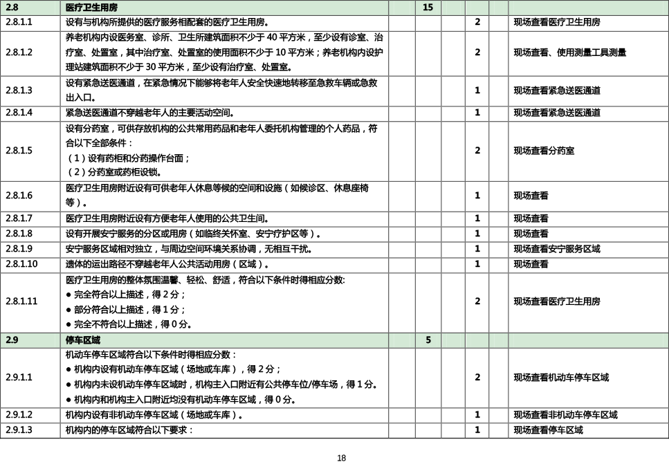 医生详解工伤残疾等级评定标准与等级划分