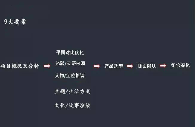 深度解析：装修公司文案策划的全方位职责与策略实践