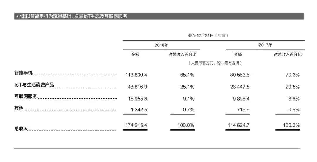 华为设备全攻略：如何开启AI写作辅助功能及优化文字创作的详细步骤