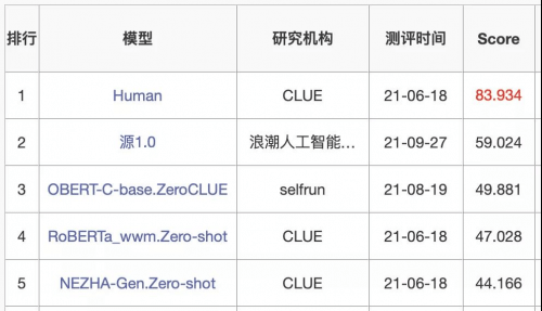 巨量创意ai实验室ai直播脚本与避坑指南及脚本工具