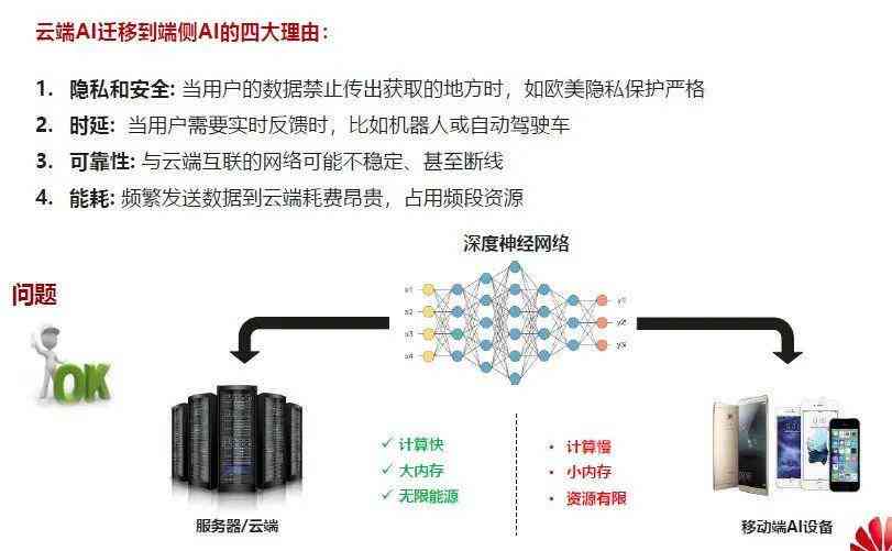 巨量创意ai实验室ai直播脚本与避坑指南及脚本工具