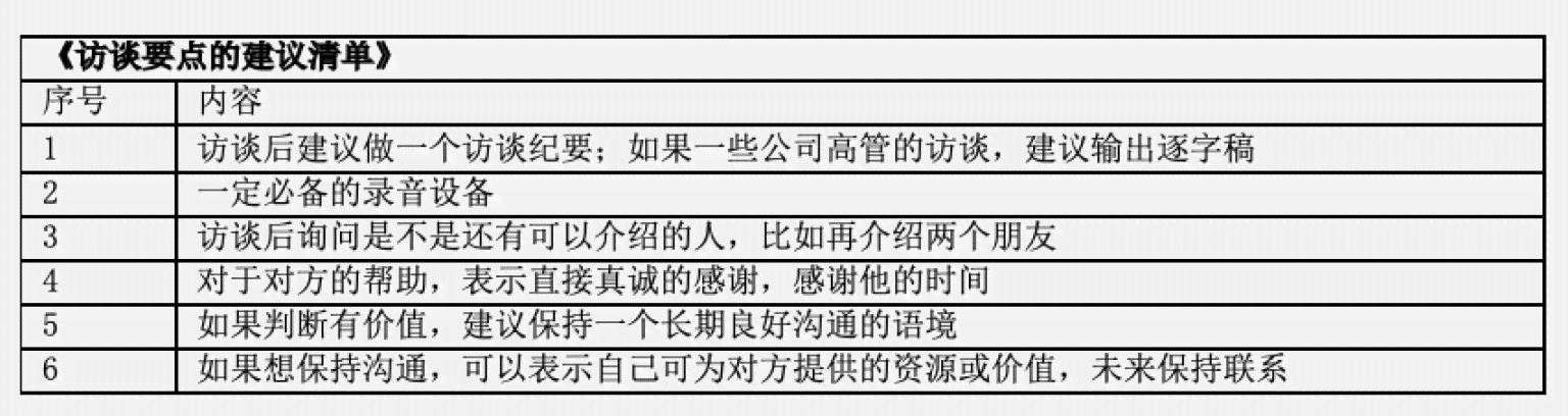 随风Viog：全面解析与实用指南，解决用户关注的所有相关问题