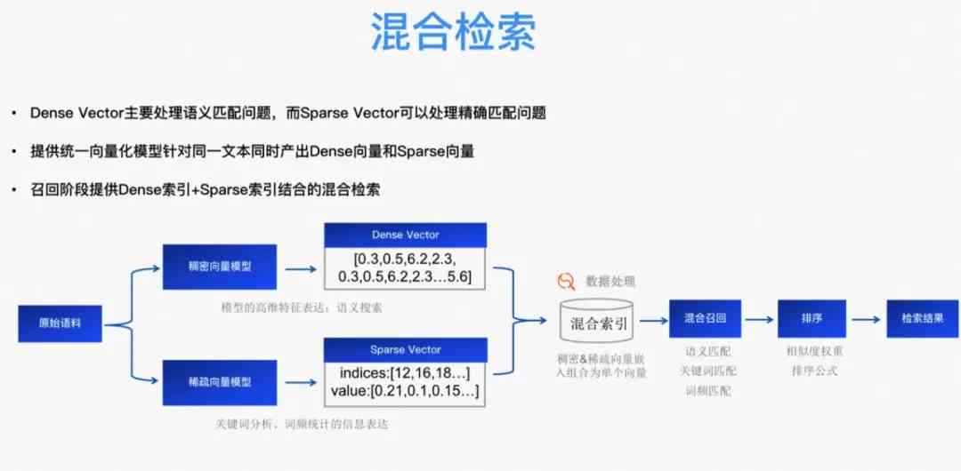 随风Viog：全面解析与实用指南，解决用户关注的所有相关问题