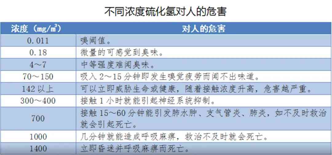 医生感染结核病工伤认定标准及流程详解：如何申请与证明职业暴露导致的工伤