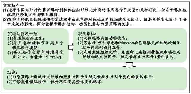 肺结核工伤认定及赔偿细则：涵医疗、生活补助与工伤待遇全解析